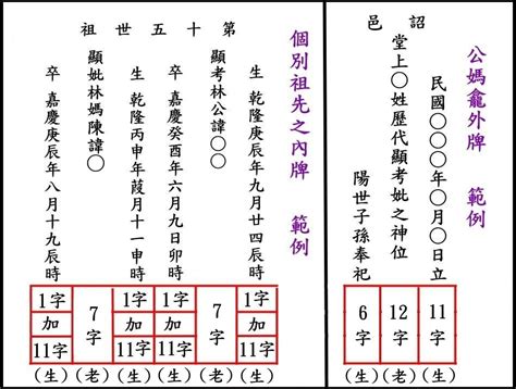 正確寫法自己寫祖先牌位|祖先牌位寫法攻略